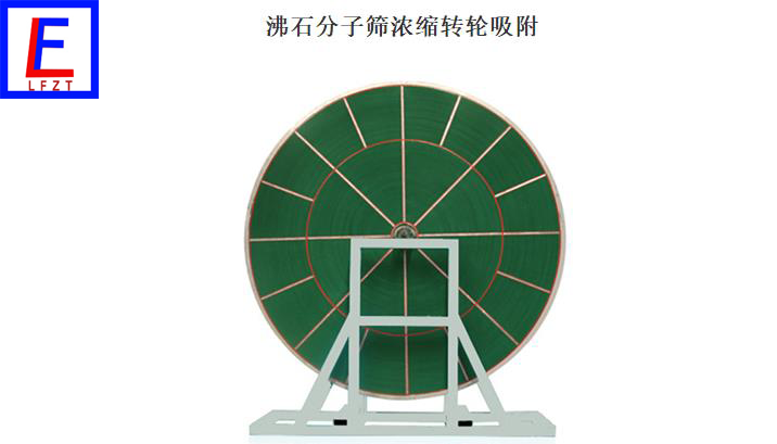 分子篩吸附濃縮設備